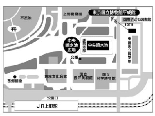 uenomap